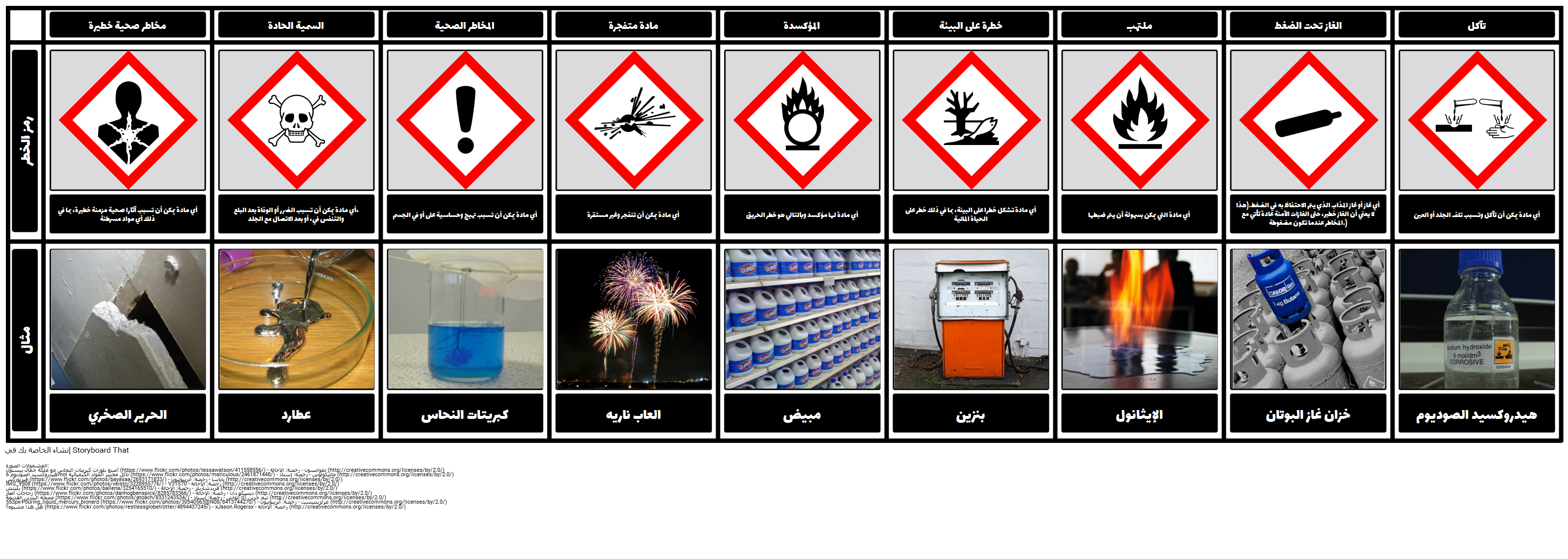 9 رقم مجموعة الصور