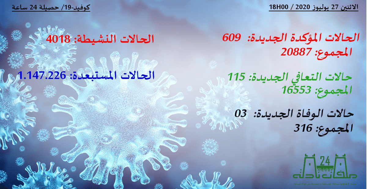 11 رقم مجموعة الصور