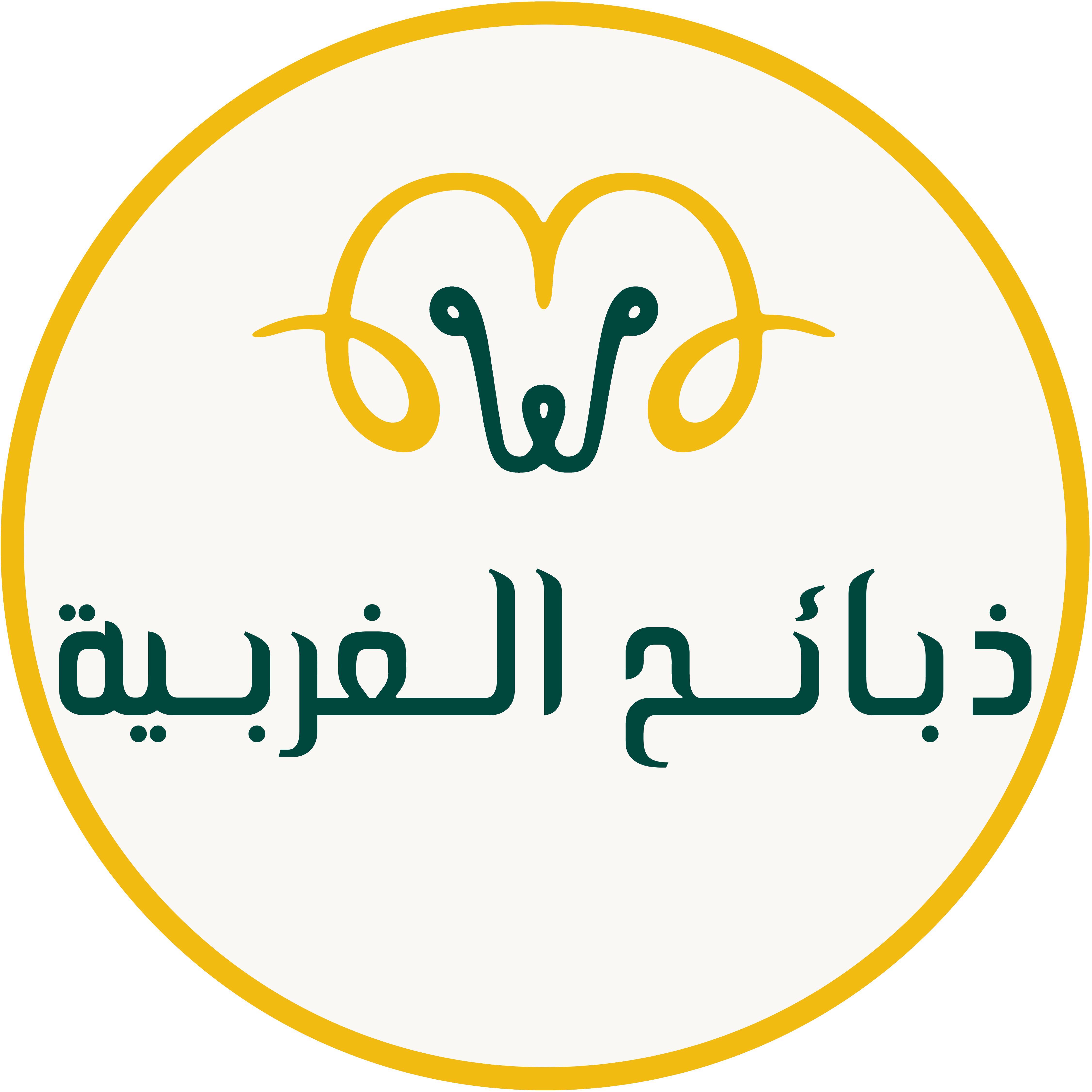 3 رقم مجموعة الصور