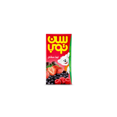2 رقم مجموعة الصور