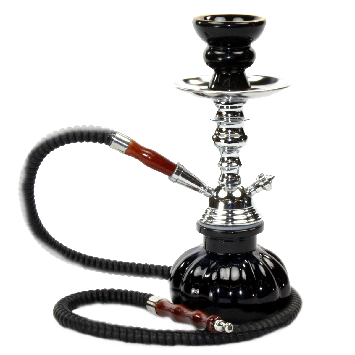 7 رقم مجموعة الصور
