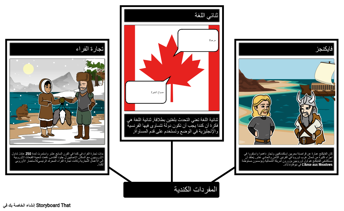 12 رقم مجموعة الصور