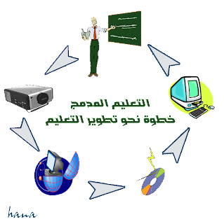 8 رقم مجموعة الصور
