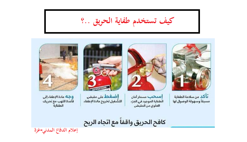 11 رقم مجموعة الصور