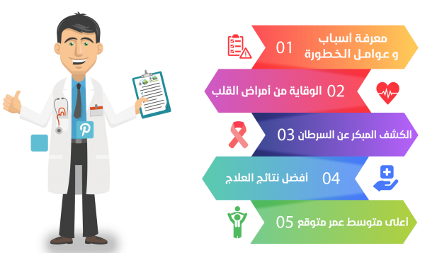 4 رقم مجموعة الصور