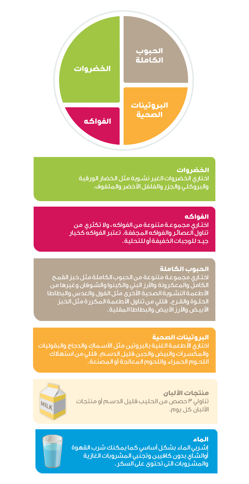 9 رقم مجموعة الصور