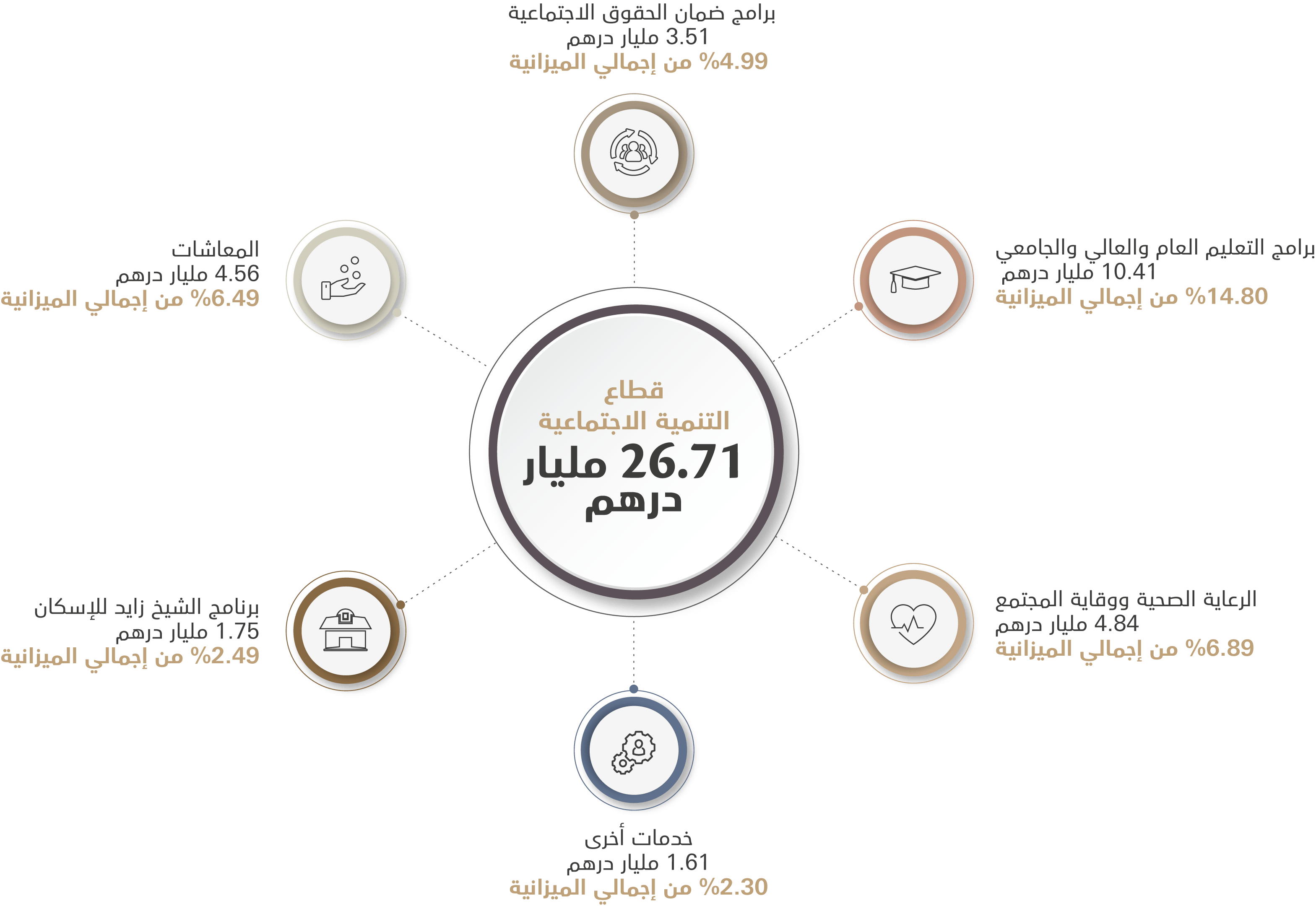 11 رقم مجموعة الصور
