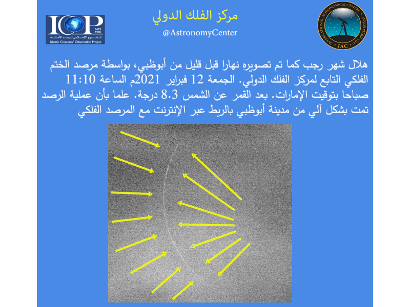 8 رقم مجموعة الصور