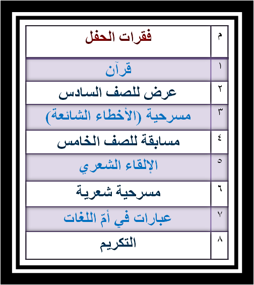 8 رقم مجموعة الصور