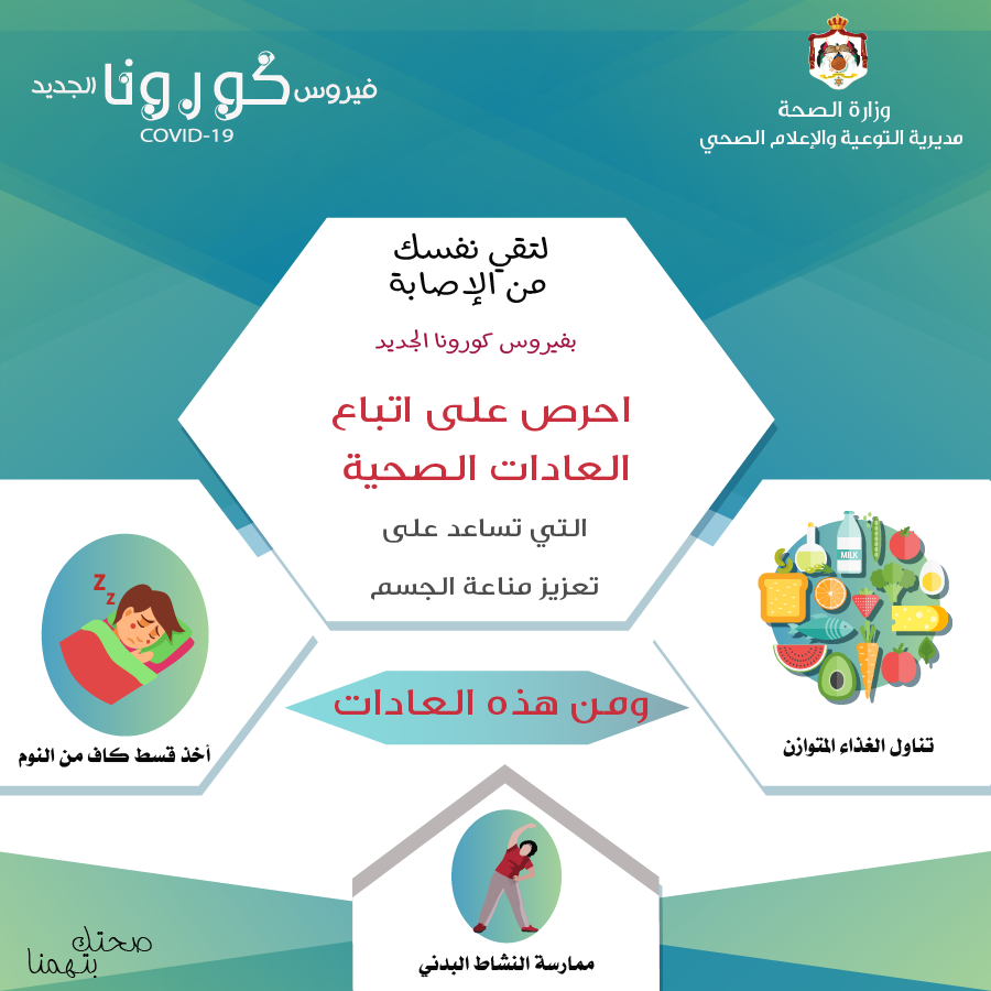 4 رقم مجموعة الصور