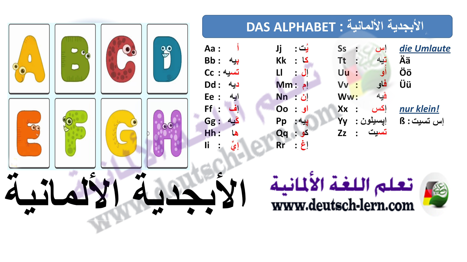 7 رقم مجموعة الصور