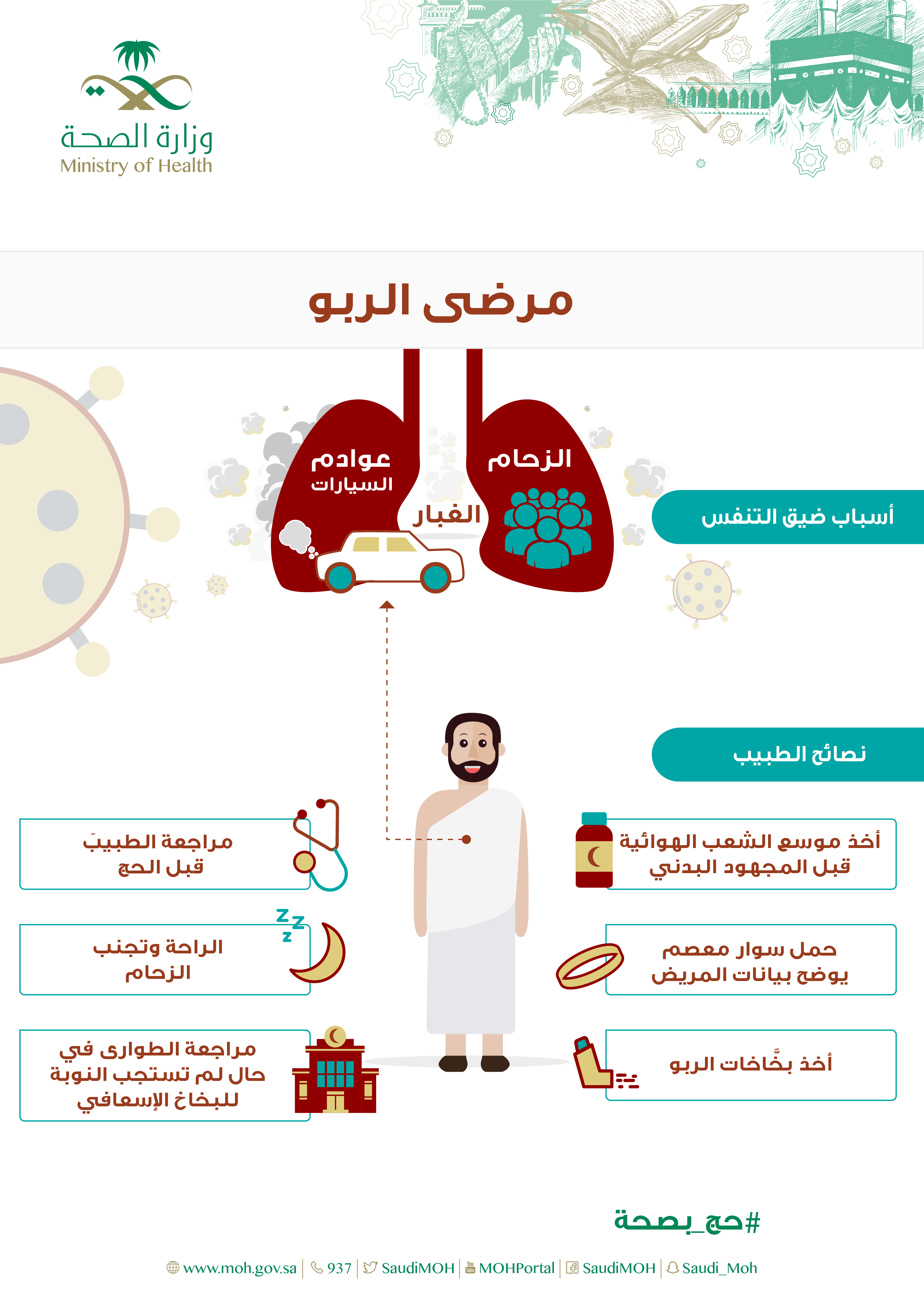 6 رقم مجموعة الصور
