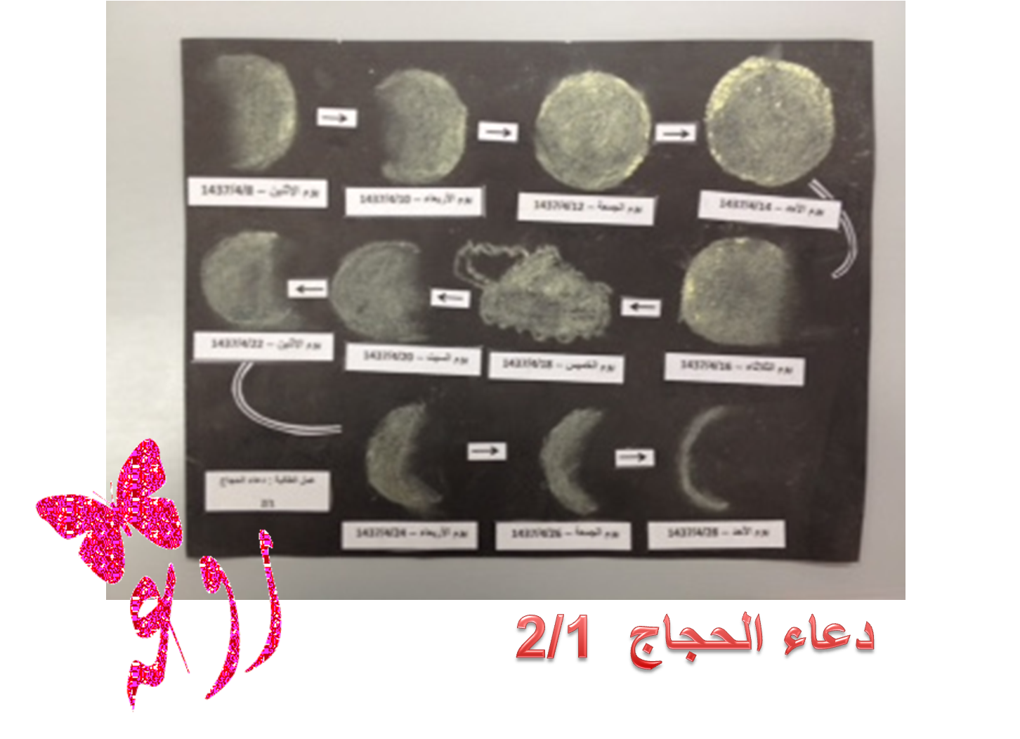 2 رقم مجموعة الصور