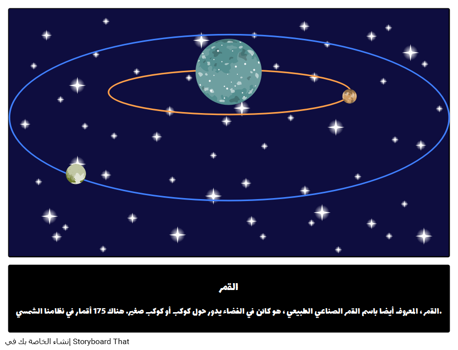 6 رقم مجموعة الصور