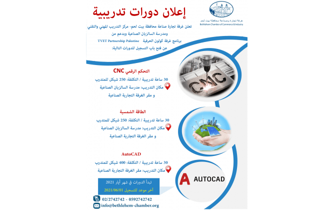 4 رقم مجموعة الصور