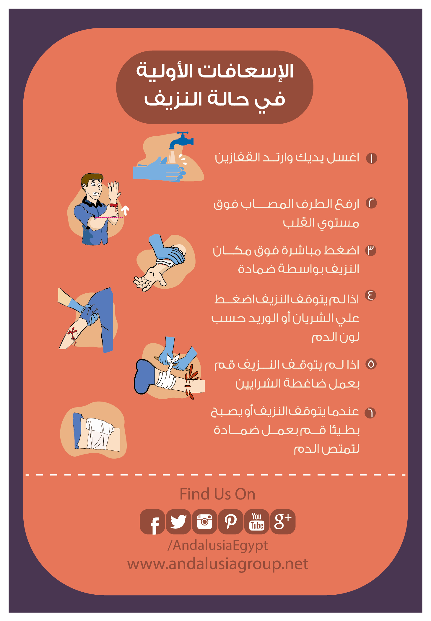 7 رقم مجموعة الصور