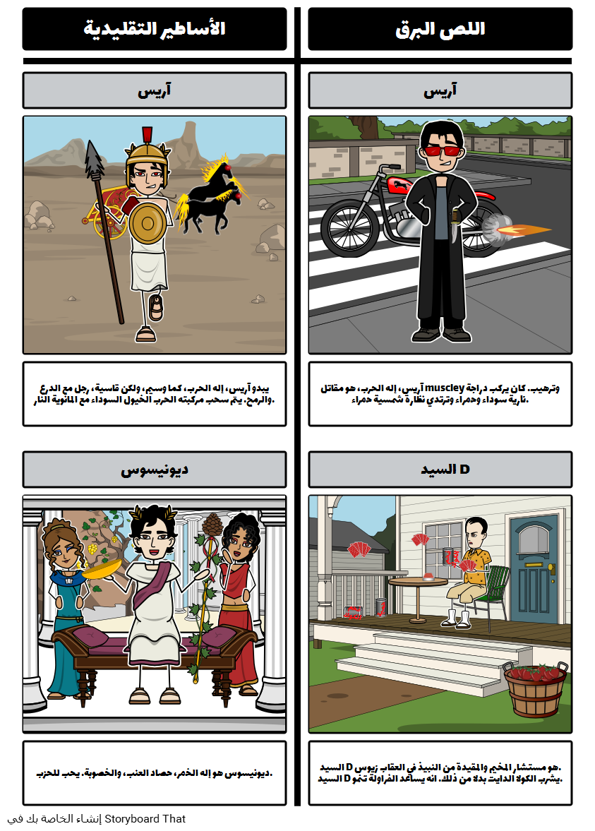 11 رقم مجموعة الصور