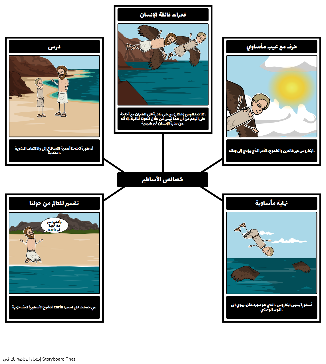 18 رقم مجموعة الصور