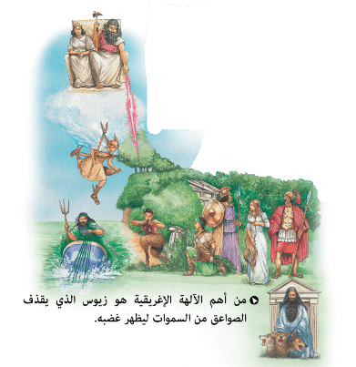19 رقم مجموعة الصور