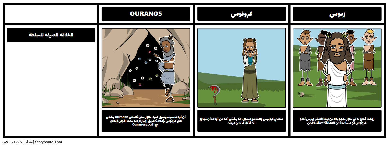 4 رقم مجموعة الصور