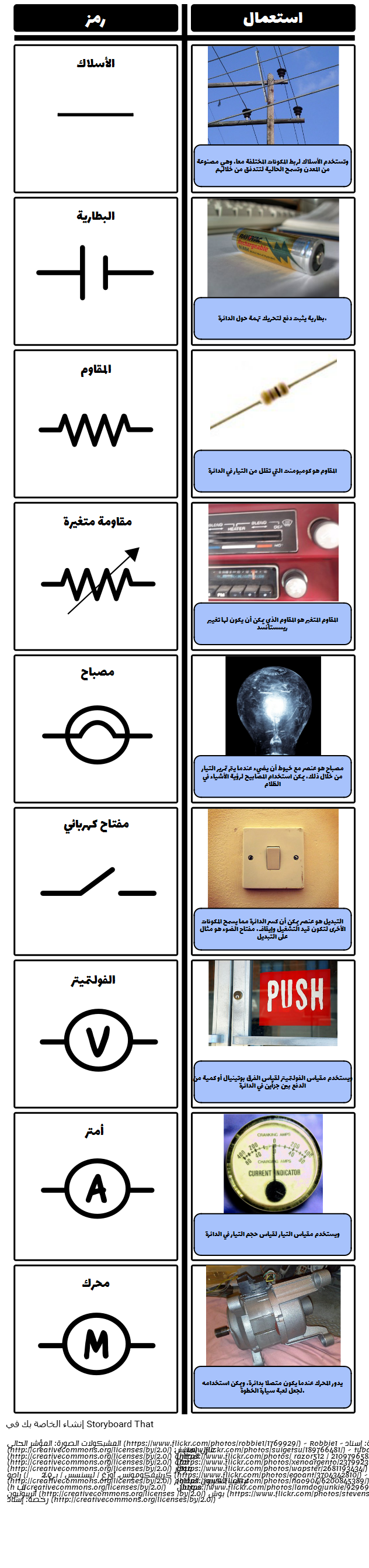 16 رقم مجموعة الصور