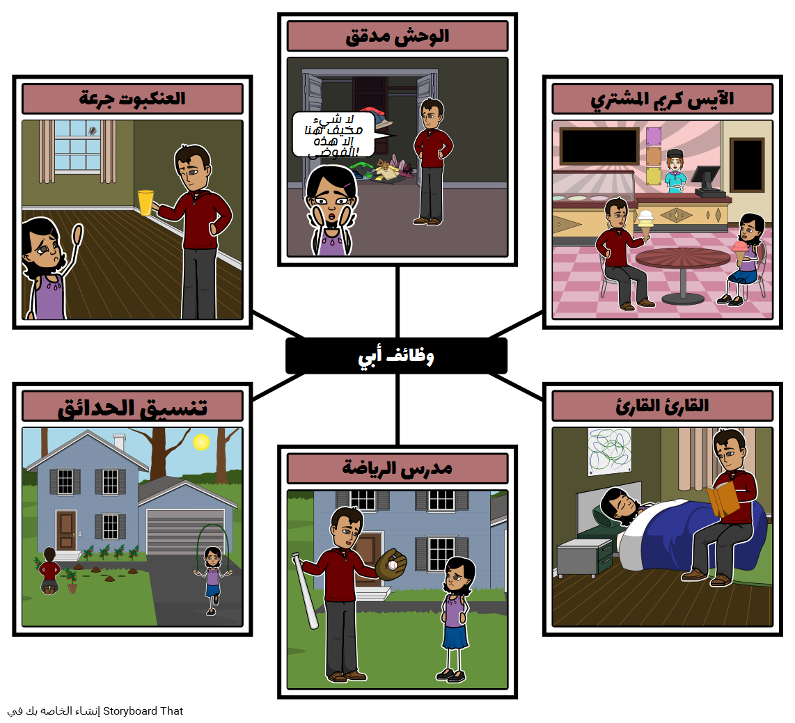6 رقم مجموعة الصور
