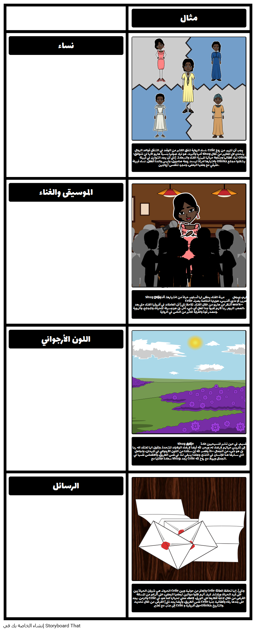 3 رقم مجموعة الصور