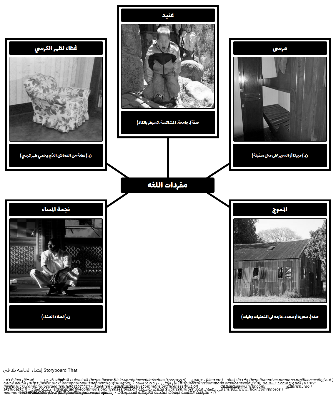 5 رقم مجموعة الصور