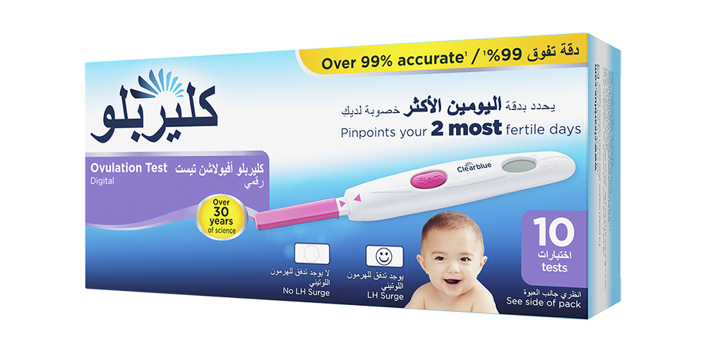 2 رقم مجموعة الصور