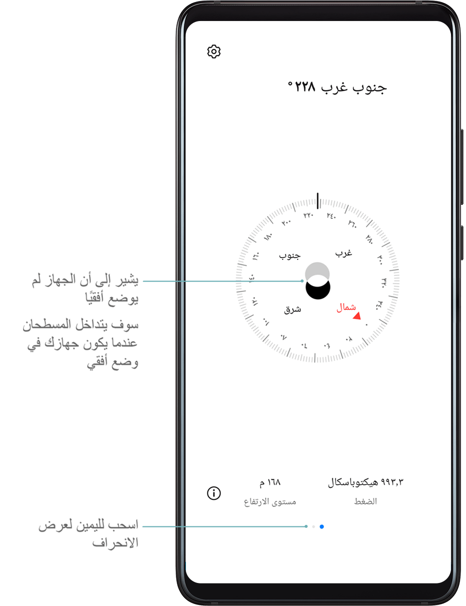 4 رقم مجموعة الصور