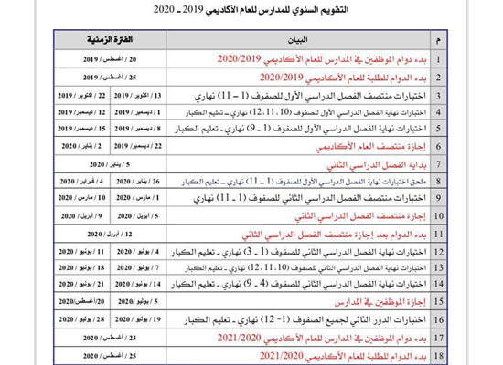 2 رقم مجموعة الصور