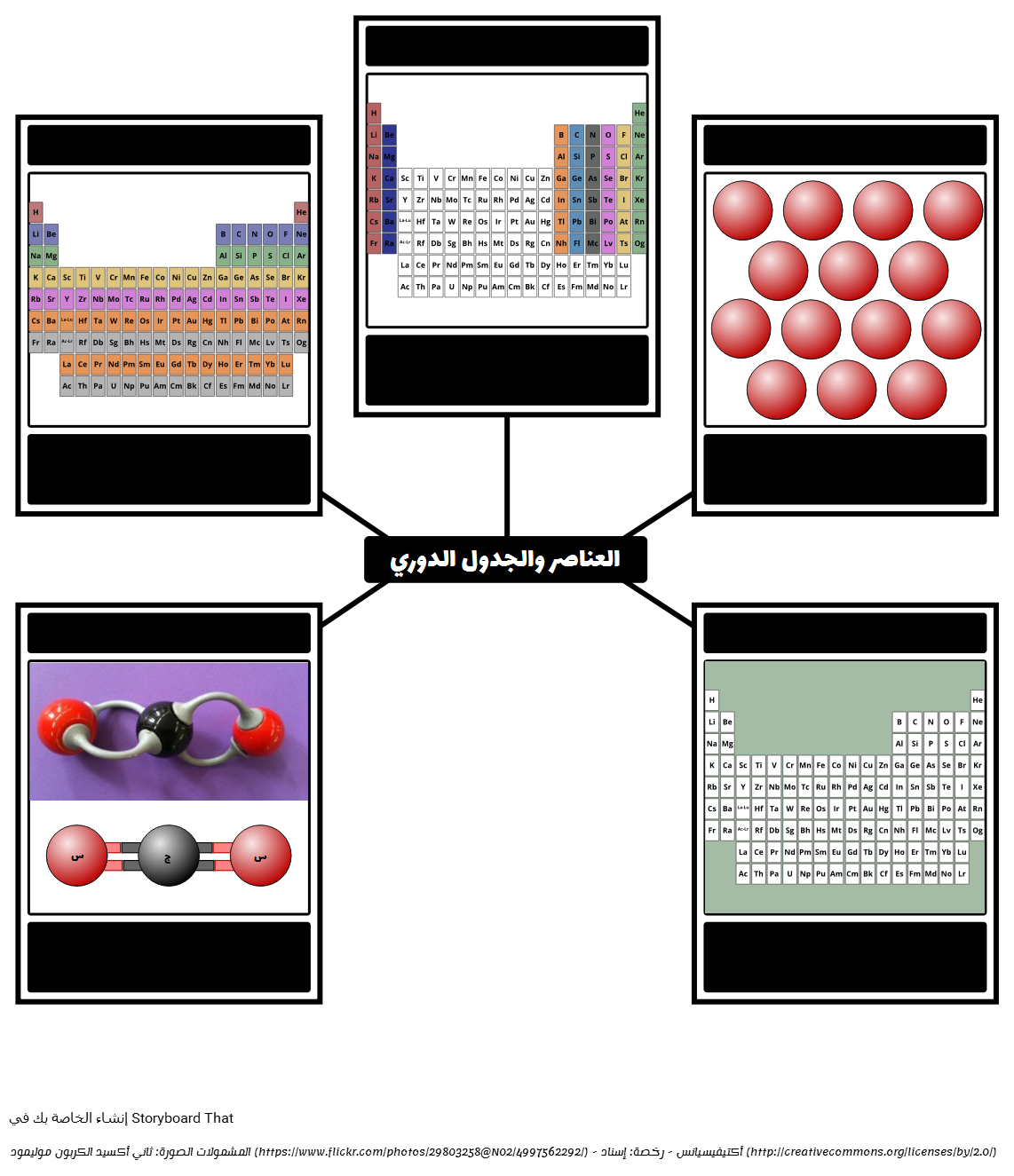 14 رقم مجموعة الصور