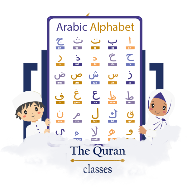 الحروف الانجلش كبتل وسمول - KibrisPDR