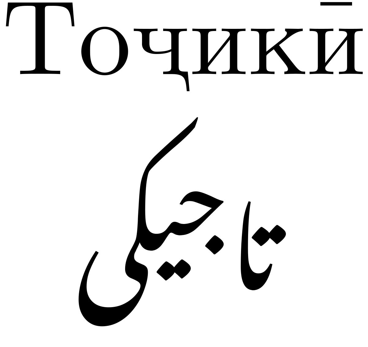 الحروف الهندية - KibrisPDR