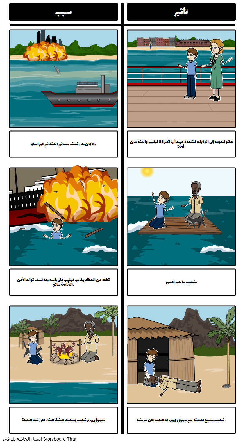 14 رقم مجموعة الصور