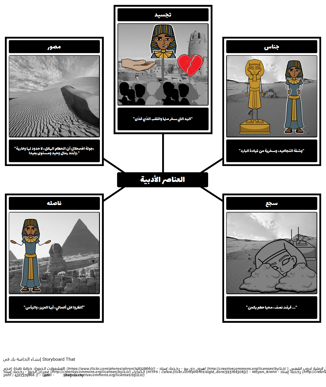 15 رقم مجموعة الصور
