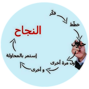 9 رقم مجموعة الصور