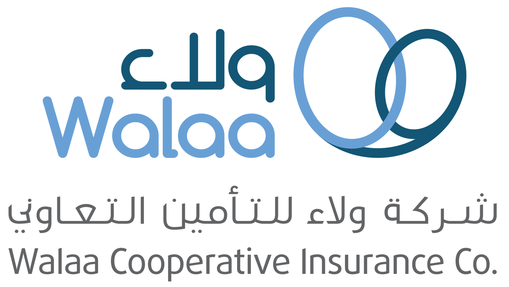 3 رقم مجموعة الصور
