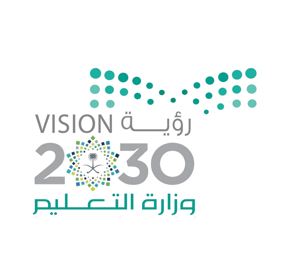 2 رقم مجموعة الصور