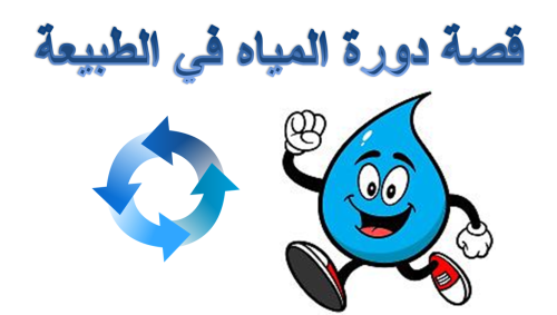 3 رقم مجموعة الصور