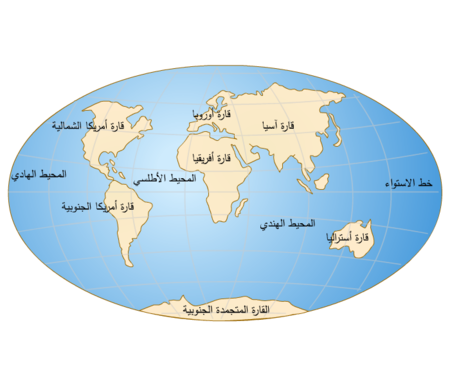 13 رقم مجموعة الصور