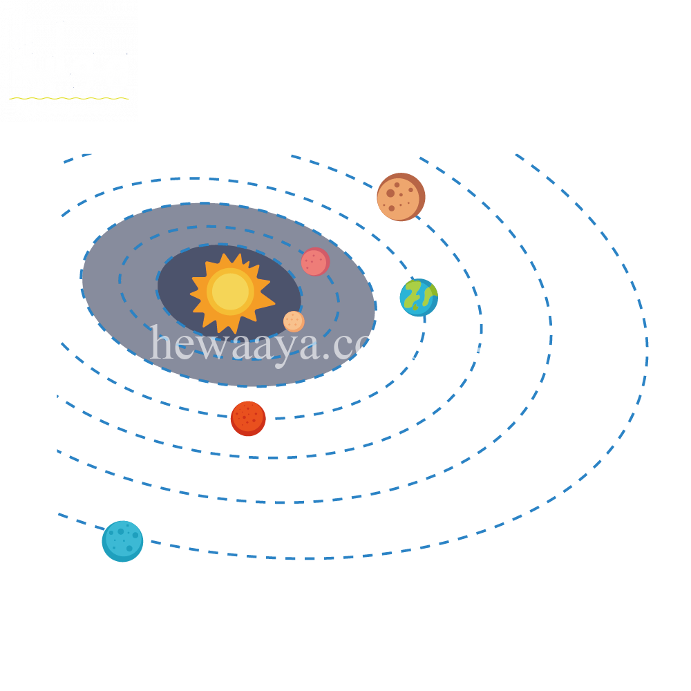 5 رقم مجموعة الصور