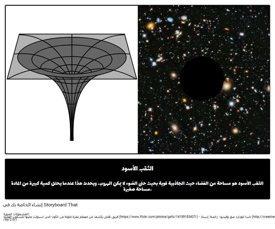 2 رقم مجموعة الصور