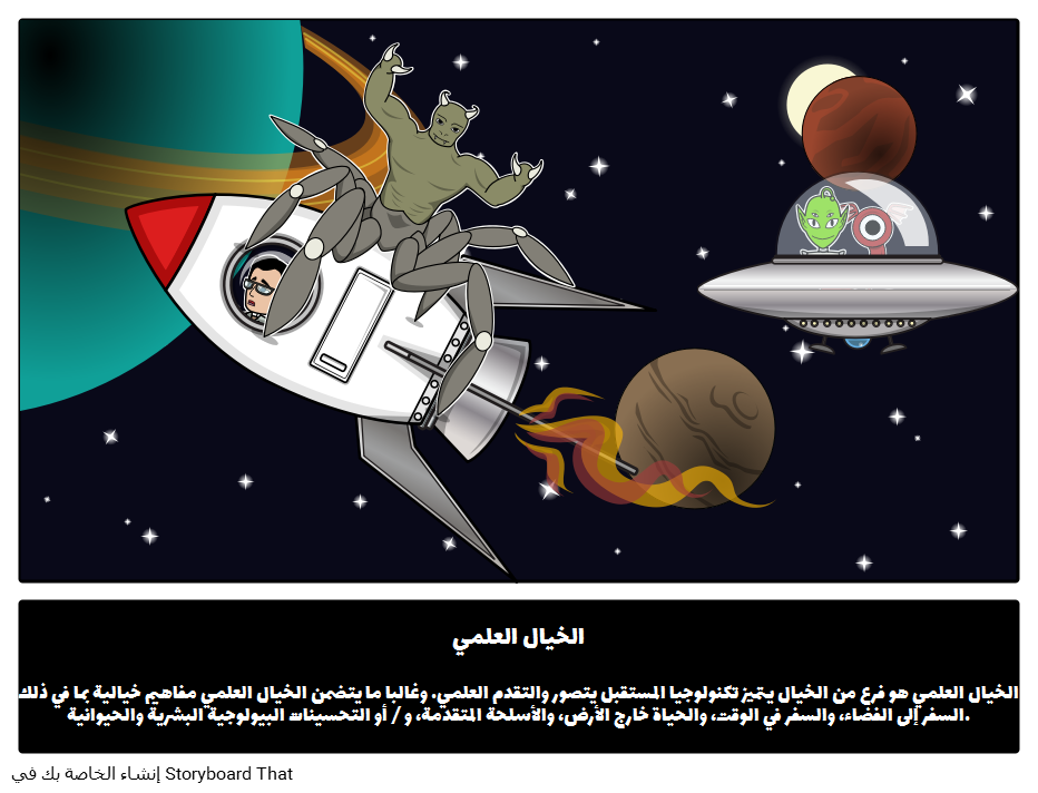 3 رقم مجموعة الصور