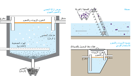 13 رقم مجموعة الصور
