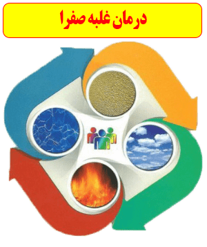 10 رقم مجموعة الصور