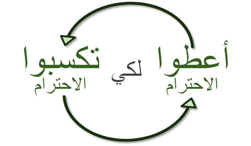 9 رقم مجموعة الصور
