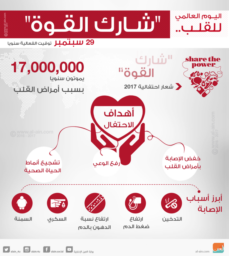 17 رقم مجموعة الصور