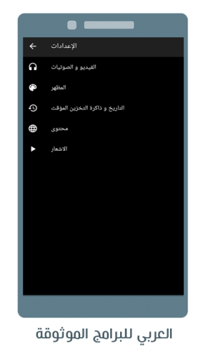 9 رقم مجموعة الصور