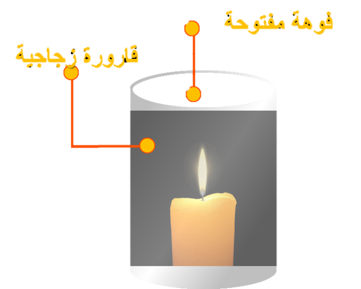 13 رقم مجموعة الصور